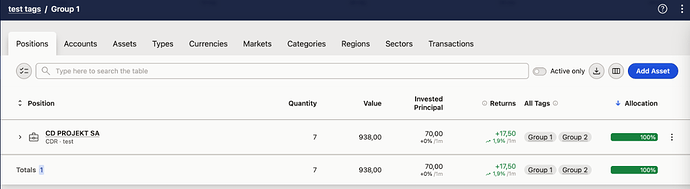 Actual FIFO outcome 1