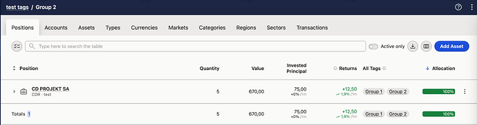 Actual FIFO outcome 2