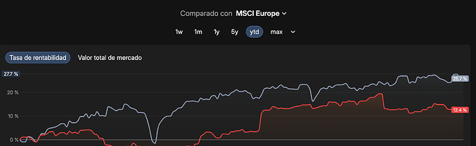 Captura de pantalla 2025-11-18 a las 11.36.34